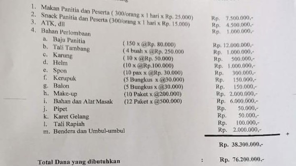 Camat Palembang Kena Sanksi Usai Minta Sumbangan Rp76 Juta untuk HUT RI